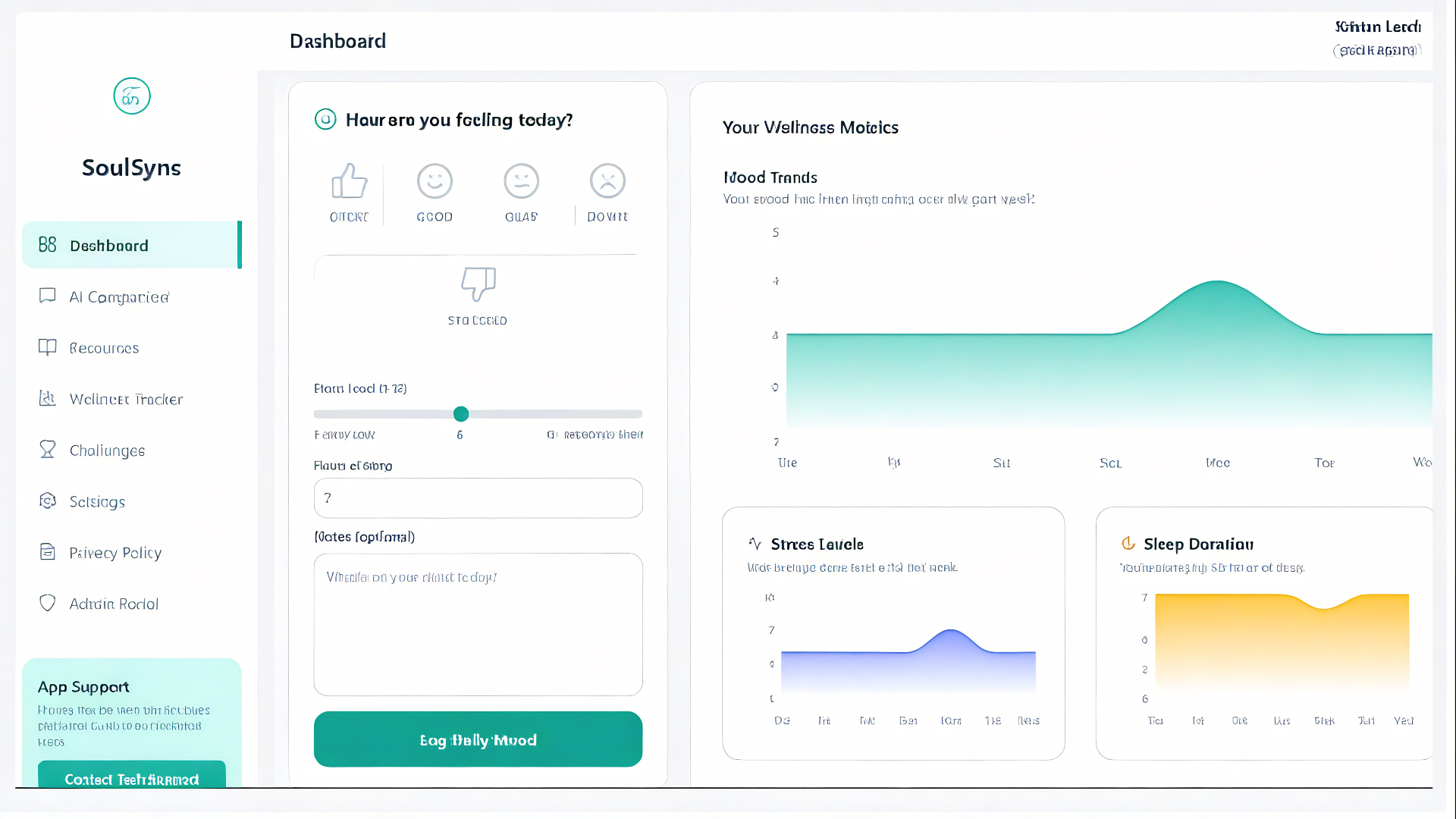 SoulSync employee wellness dashboard showing mood tracking, wellness metrics, and stress levels